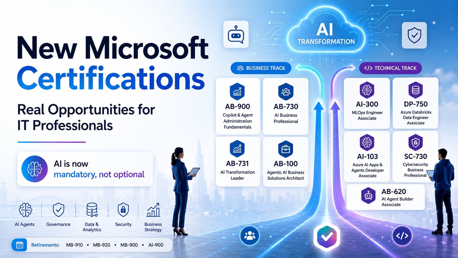 New Microsoft Certifications Are Changing the IT Career Path