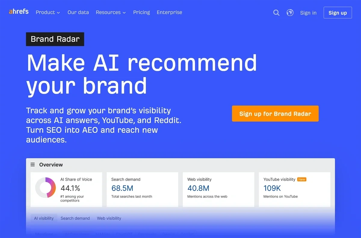 The blue Ahrefs Brand Radar landing page says "Make AI recommend your brand."