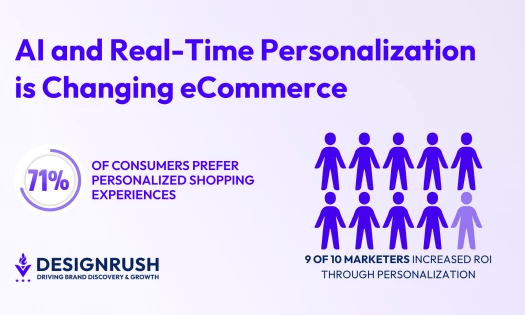 Codal Highlights Shift to Continuous AI Experimentation at Commerce LIVE 2026