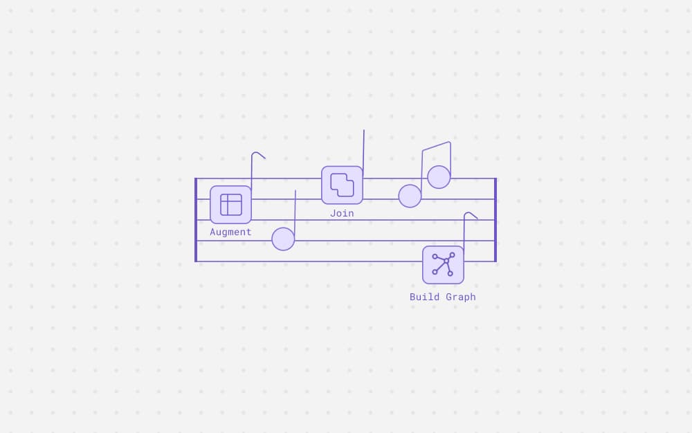 Exclusive: Corvic AI launches V5 to turn one-off prompts into repeatable workflows - SiliconANGLE