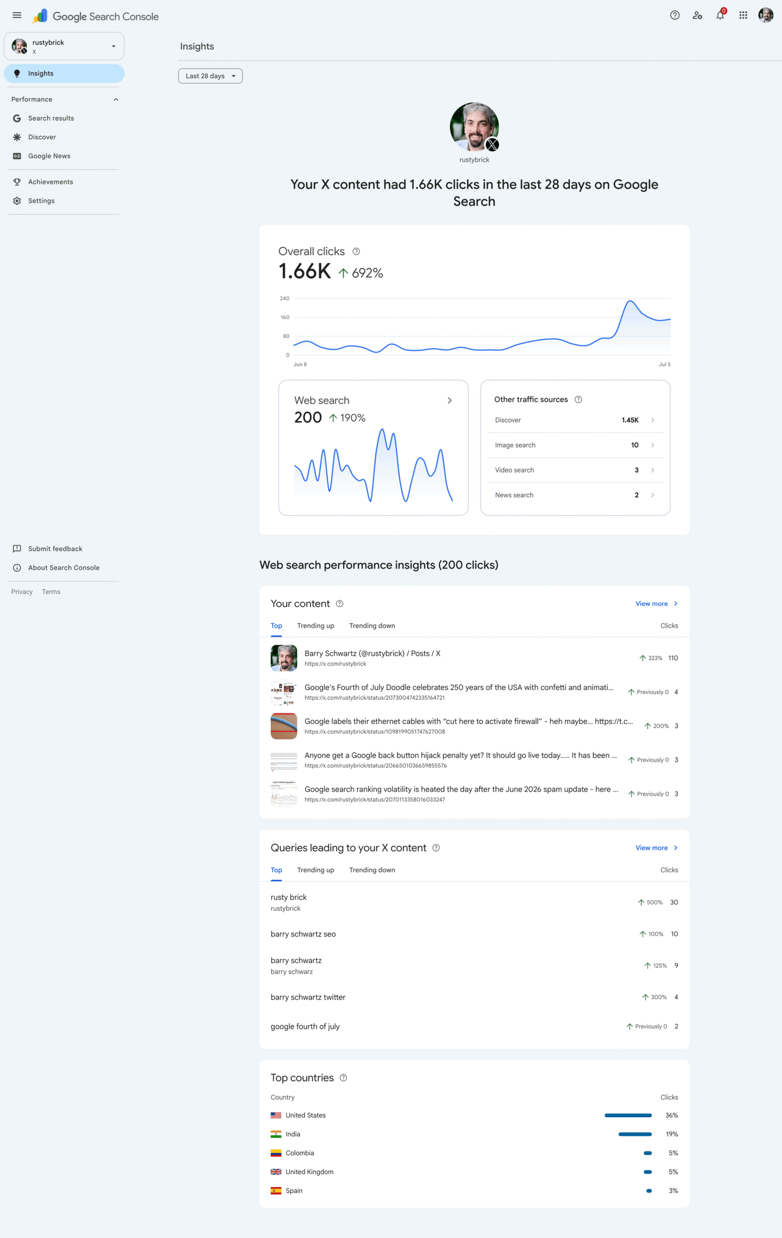 Gsc Social Insights