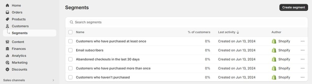 Customer segmentation on Shopify