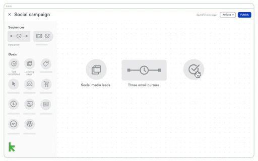 Screenshot showing a workflow editor in Keap, a popular marketing automation software