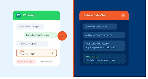 A change is coming to WhatsApp Business pricing.